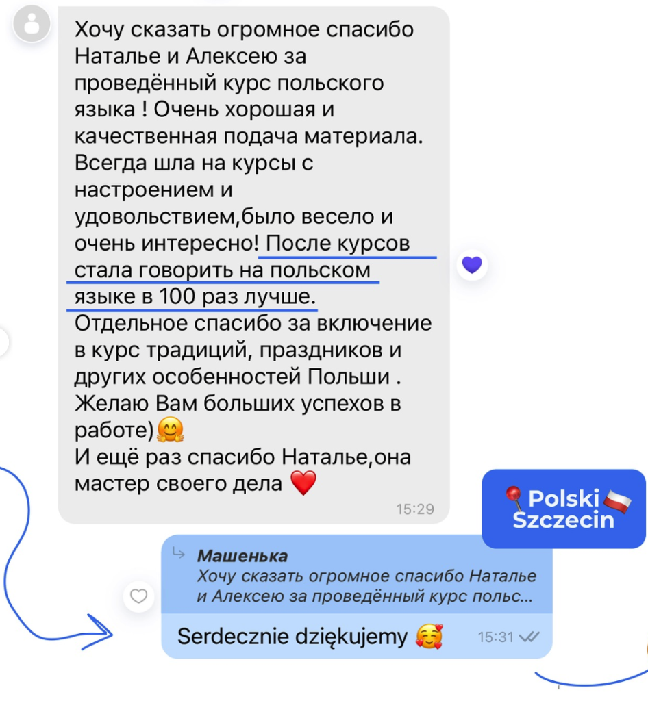 Відгук про курс